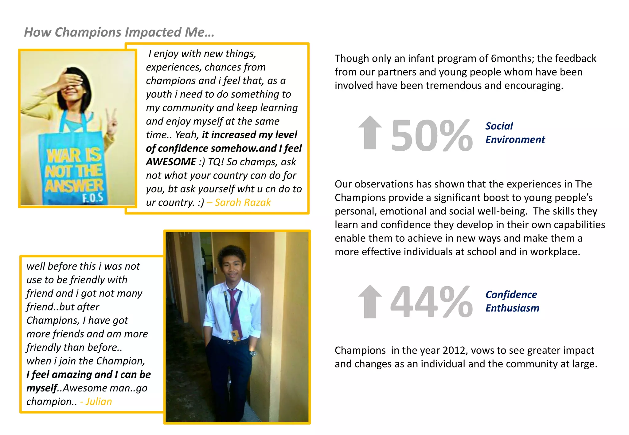 How Champions Impacted Me…
                          I enjoy with new things,             Though only an infant program of 6months; the feedback
                         experiences, chances from             from our partners and young people whom have been
                         champions and i feel that, as a       involved have been tremendous and encouraging.
                         youth i need to do something to
                         my community and keep learning


                                                                          50%
                         and enjoy myself at the same                                          Social
                         time.. Yeah, it increased my level                                    Environment
                         of confidence somehow.and I feel
                         AWESOME :) TQ! So champs, ask
                         not what your country can do for
                         you, bt ask yourself wht u cn do to   Our observations has shown that the experiences in The
                         ur country. :) – Sarah Razak          Champions provide a significant boost to young people’s
                                                               personal, emotional and social well-being. The skills they
                                                               learn and confidence they develop in their own capabilities
                                                               enable them to achieve in new ways and make them a
                                                               more effective individuals at school and in workplace.
well before this i was not
use to be friendly with
friend and i got not many
friend..but after
Champions, I have got
more friends and am more
                                                                          44%                  Confidence
                                                                                               Enthusiasm


friendly than before..                                         Champions in the year 2012, vows to see greater impact
when i join the Champion,                                      and changes as an individual and the community at large.
I feel amazing and I can be
myself..Awesome man..go
champion.. - Julian
 