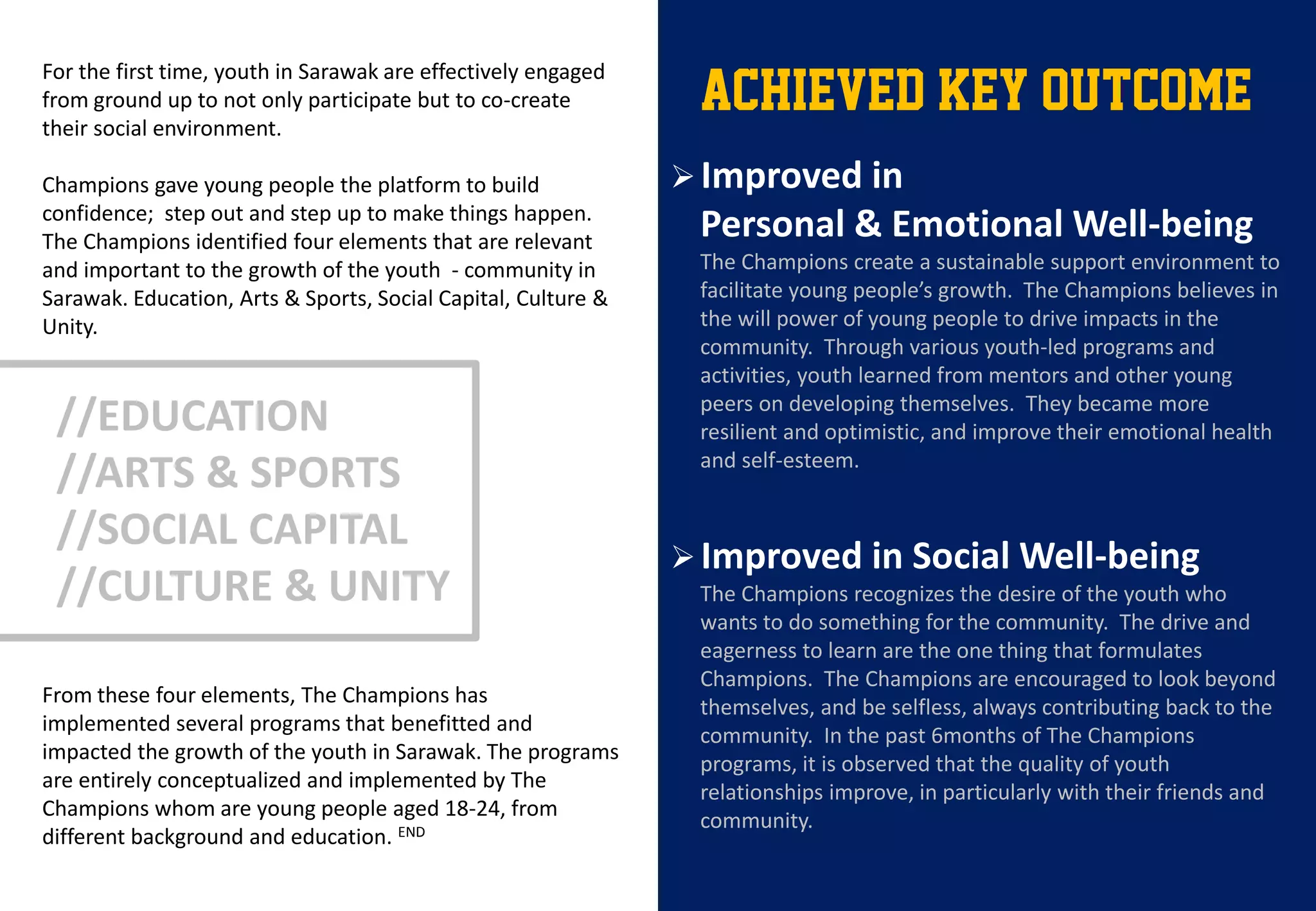 ACHIEVED KEY OUTCOME
For the first time, youth in Sarawak are effectively engaged
from ground up to not only participate but to co-create
their social environment.

Champions gave young people the platform to build               Improved in
confidence; step out and step up to make things happen.
The Champions identified four elements that are relevant
                                                                Personal & Emotional Well-being
and important to the growth of the youth - community in         The Champions create a sustainable support environment to
Sarawak. Education, Arts & Sports, Social Capital, Culture &    facilitate young people’s growth. The Champions believes in
Unity.                                                          the will power of young people to drive impacts in the
                                                                community. Through various youth-led programs and
                                                                activities, youth learned from mentors and other young
                                                                peers on developing themselves. They became more
 //EDUCATION                                                    resilient and optimistic, and improve their emotional health
                                                                and self-esteem.
 //ARTS & SPORTS
 //SOCIAL CAPITAL
                                                                Improved in Social Well-being
 //CULTURE & UNITY                                              The Champions recognizes the desire of the youth who
                                                                wants to do something for the community. The drive and
                                                                eagerness to learn are the one thing that formulates
                                                                Champions. The Champions are encouraged to look beyond
From these four elements, The Champions has
                                                                themselves, and be selfless, always contributing back to the
implemented several programs that benefitted and
                                                                community. In the past 6months of The Champions
impacted the growth of the youth in Sarawak. The programs
                                                                programs, it is observed that the quality of youth
are entirely conceptualized and implemented by The
                                                                relationships improve, in particularly with their friends and
Champions whom are young people aged 18-24, from
                                                                community.
different background and education. END
 