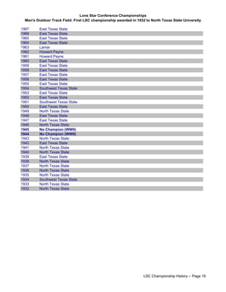 Lone Star Conference Championships
Men's Outdoor Track Field: First LSC championship awarded in 1932 to North Texas State University
1967 East Texas State
1966 East Texas State
1965 East Texas State
1964 East Texas State
1963 Lamar
1962 Howard Payne
1961 Howard Payne
1960 East Texas State
1959 East Texas State
1958 East Texas State
1957 East Texas State
1956 East Texas State
1955 East Texas State
1954 Southwest Texas State
1953 East Texas State
1952 East Texas State
1951 Southwest Texas State
1950 East Texas State
1949 North Texas State
1948 East Texas State
1947 East Texas State
1946 North Texas State
1945 No Champion (WWII)
1944 No Champion (WWII)
1943 North Texas State
1942 East Texas State
1941 North Texas State
1940 North Texas State
1939 East Texas State
1938 North Texas State
1937 North Texas State
1936 North Texas State
1935 North Texas State
1934 Southwest Texas State
1933 North Texas State
1932 North Texas State
LSC Championship History -- Page 19
 