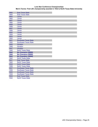 Lone Star Conference Championships
Men's Tennis: First LSC championship awarded in 1932 to North Texas State University
1965 East Texas State
1964 East Texas State
1963 Lamar
1962 Lamar
1961 Lamar
1960 Lamar
1959 Lamar
1958 Lamar
1957 Lamar
1956 Lamar
1955 Lamar
1954 Lamar
1953 Lamar
1952 Lamar
1951 Southwest Texas State
1950 Southwest Texas State
1949 Houston
1948 Houston
1947 Houston
1946 North Texas State
1945 No Champion (WWII)
1944 No Champion (WWII)
1943 No Champion (WWII)
1942 North Texas State
1941 East Texas State
1940 North Texas State
1939 North Texas State
1938 North Texas State
1937 Southwest Texas State
1936 Southwest Texas State
1935 Southwest Texas State
1934 Southwest Texas State
1933 East Texas State
1932 North Texas State
LSC Championship History -- Page 25
 
