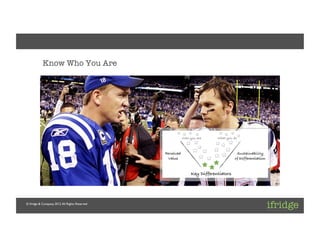 Client: [ifridge]	

Project: [ifridge Corporate]	

Project Lead: [Daniel Kraft]	




             Know Who You Are




                                                     Stars into pipeline
                                                           graphic	



 © ifridge & Company, 2012. All Rights Reserved	

 