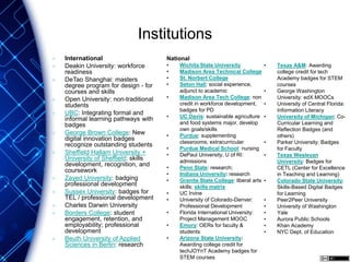 Institutions
National
• Wichita State University
• Madison Area Technical College
• St. Norbert College
• Seton Hall: social experience,
adjunct to academic
• Madison Area Tech College: non
credit in workforce development,
badges for PD
• UC Davis: sustainable agriculture
and food systems major, develop
own goals/skills
• Purdue: supplementing
classrooms, extracurricular
• Purdue Medical School: nursing
• DePaul University, U of RI:
admissions
• Penn State: research;
• Indiana University: research
• Granite State College: liberal arts
skills; skills matrix
• UC Irvine
• University of Colorado-Denver:
Professional Development
• Florida International University:
Project Management MOOC
• Emory: OERs for faculty &
students
• Arizona State University:
Awarding college credit for
techJOYnT Academy badges for
STEM courses
• Texas A&M: Awarding
college credit for tech
Academy badges for STEM
courses
• George Washington
University: edX MOOCs
• University of Central Florida:
Information Literacy
• University of Michigan: Co-
Curricular Learning and
Reflection Badges (and
others)
• Parker University: Badges
for Faculty
• Texas Wesleyan
University: Badges for
CETL (Center for Excellence
in Teaching and Learning)
• Colorado State University:
Skills-Based Digital Badges
for Learning
• Peer2Peer University
• University of Washington
• Yale
• Aurora Public Schools
• Khan Academy
• NYC Dept. of Education
 International
 Deakin University: workforce
readiness
 DeTao Shanghai: masters
degree program for design - for
courses and skills
 Open University: non-traditional
students
 UBC: Integrating formal and
informal learning pathways with
badges
 George Brown College: New
digital innovation badges
recognize outstanding students
 Sheffield Hallam University +
University of Sheffield: skills
development, recognition, and
coursework
 Zayed University: badging
professional development
 Sussex University: badges for
TEL / professional development
 Charles Darwin University
 Borders College: student
engagement, retention, and
employability; professional
development
 Beuth University of Applied
Sciences in Berlin: research
 