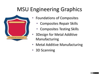 MSU Engineering Graphics
• Foundations of Composites
• Composites Repair Skills
• Composites Testing Skills
• 3Design for Metal Additive
Manufacturing
• Metal Additive Manufacturing
• 3D Scanning
 