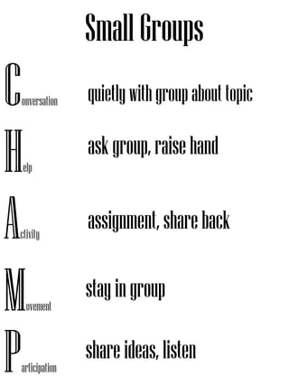 Conversation
Help
Activity
Movement
Participation
SmallGroups
quietlywithgroup abouttopic
askgroup,raisehand
assignment,shareback
stayingroup
shareideas,listen
 
