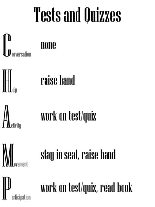 Conversation
Help
Activity
Movement
Participation
Testsand Quizzes
none
raisehand
workontest/quiz
stayinseat,raisehand
workontest/quiz,readbook
 