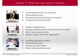 Customers
Employees
Efficiencies
 A new experience for our customers
 Personalised services
 No dilemmas which department to contact
 Using the channel they prefer
 Greater empowerment
 Decision making as close to the customer as possible
 Better career opportunities
 Greater mobility within the organisation
 Avoiding duplication of effort
 Simplified processes
 Greater accuracy of data
 Better utilisation of resources
M01 - Transformational change 11/19 | 19/157
 