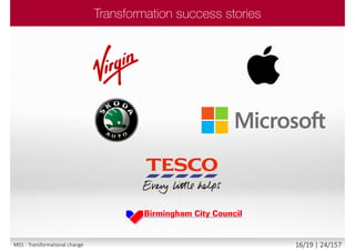 M01 - Transformational change 16/19 | 24/157
 