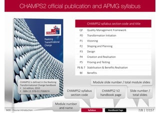 CHAMPS2 syllabus section code and title
QF Quality Management Framework
P0 Transformation Initiation
P1 Visioning
P2 Shaping and Planning
P3 Design
P4 Creation and Realisation
P5 Proving and Testing
P6 & 7 Stabilisation & Benefits Realisation
BE Benefits
Syllabus Handbook Page
Module slide number / total module slides
Slide number /
total slides
Module number
and name
CHAMPS2 V2
handbook page
CHAMPS2 syllabus
section code
CHAMPS2 is defined in the Realising
Transformational Change handbook
• 1st edition, 2010
• ISBN-13: 978-0117068674
M00 - Course introduction 7/8 | 7/157
 