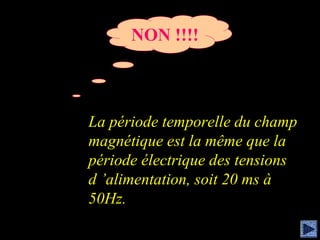 NON !!!!



La période temporelle du champ
magnétique est la même que la
période électrique des tensions
d ’alimentation, soit 20 ms à
50Hz.
 
