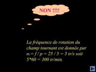 NON !!!!




La fréquence de rotation du
champ tournant est donnée par
nS = f / p = 25 / 5 = 5 tr/s soit
5*60 = 300 tr/min.
 