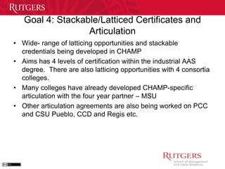 Goal 4: Stackable/Latticed Certificates and 
Articulation 
• Wide- range of latticing opportunities and stackable 
credentials being developed in CHAMP 
• Aims has 4 levels of certification within the industrial AAS 
degree. There are also latticing opportunities with 4 consortia 
colleges. 
• Many colleges have already developed CHAMP-specific 
articulation with the four year partner – MSU 
• Other articulation agreements are also being worked on PCC 
and CSU Pueblo, CCD and Regis etc. 
 