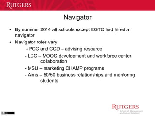 Navigator 
• By summer 2014 all schools except EGTC had hired a 
navigator 
• Navigator roles vary 
- PCC and CCD – advising resource 
- LCC – MOOC development and workforce center 
collaboration 
- MSU – marketing CHAMP programs 
- Aims – 50/50 business relationships and mentoring 
students 
 