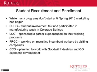 Student Recruitment and Enrollment 
• While many programs don’t start until Spring 2015 marketing 
has begun 
• PPCC – student involvement fair and participated in 
manufacturing week in Colorado Springs 
• LCC – sponsored a career expo focused on their welding 
programs 
• FRCC – working on recruiting incumbent workers by visiting 
companies 
• CCD – planning to work with Goodwill Industries and CO 
economic development 
 