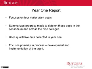 Year One Report 
• Focuses on four major grant goals 
• Summarizes progress made to date on those goes in the 
consortium and across the nine colleges. 
• Uses qualitative data collected in year one 
• Focus is primarily in process – development and 
implementation of the grant. 
 