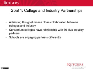 Goal 1: College and Industry Partnerships 
• Achieving this goal means close collaboration between 
colleges and industry 
• Consortium colleges have relationship with 30 plus industry 
partners 
• Schools are engaging partners differently 
 