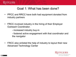 Goal 1: What has been done? 
• PPCC and RRCC have both had equipment donated from 
industry partners 
• FRCC involved industry in the hiring of their Employer 
Outreach Coordinator. 
- increased industry buy-in 
- fostered active engagement with that coordinator and 
the navigator 
• FRCC also enlisted the help of industry to layout their new 
Advanced Technology Center 
 