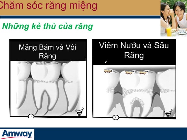 Cham soc rang mieng | PPT