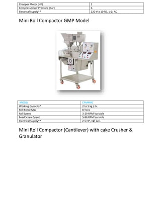 Chamunda Pharmaceutical Machinery | DOCX