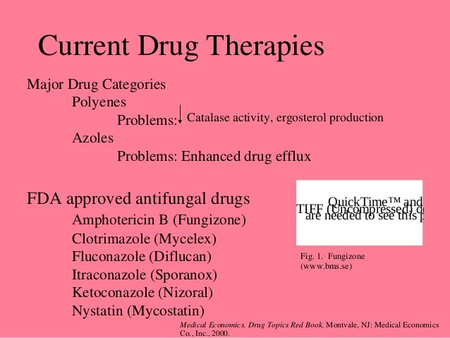 bromhexine indication