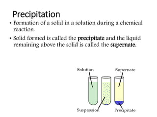 Precipitation
• Formation of a solid in a solution during a chemical
reaction.
• Solid formed is called the precipitate and the liquid
remaining above the solid is called the supernate.
 