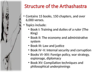 Decision using Arthashastra and Chankya.pptx