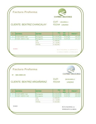 Factura Proforma


                                     CUIT:20-25119551-1
CLIENTE: BEATRIZ CHANCALAY           FECHA: 1/20/2010


                                          PU      IVA
 C    MATERIAL           DESTINO                            PRECIO T
                                                  21%
 1    VIAJES RIPIO 5mt   Nonogasta   $ 150.00 $     31.50 $      181.50
 1    VIAJES ARENA 5mt   Nonogasta   $ 150.00 $     31.50 $      181.50
                         Sub         $ 300.00
                         I.V.A.      $ 63.00
                         TOTAL       $ 363.00

 RECIBIDO
                                         RUTA NACIONAL 40 NONOGASTA
                                         LA RIOJA CAMINO A SAÑOGASTA




 Factura Proforma

N°:   0001-00001120

                                     CUIT:            20-25119551-1
CLIENTE: BEATRIZ ARGAÑARAZ           FECHA:            1/20/2010




                                          PU      IVA
 C    MATERIAL           DESTINO                            PRECIO T
                                                  21%
 1    VIAJES RIPIO 5mt   Nonogasta   $ 150.00 $     31.50 $      181.50
 1    VIAJES ARENA 5mt   Nonogasta   $ 150.00 $     31.50 $      181.50
                         Sub         $ 300.00
                         I.V.A.      $ 63.00
                         TOTAL       $ 363.00

 RECIBIDO
                                                  RUTA NACIONAL 40
                                                  NONOGASTA LA RIOJA
 