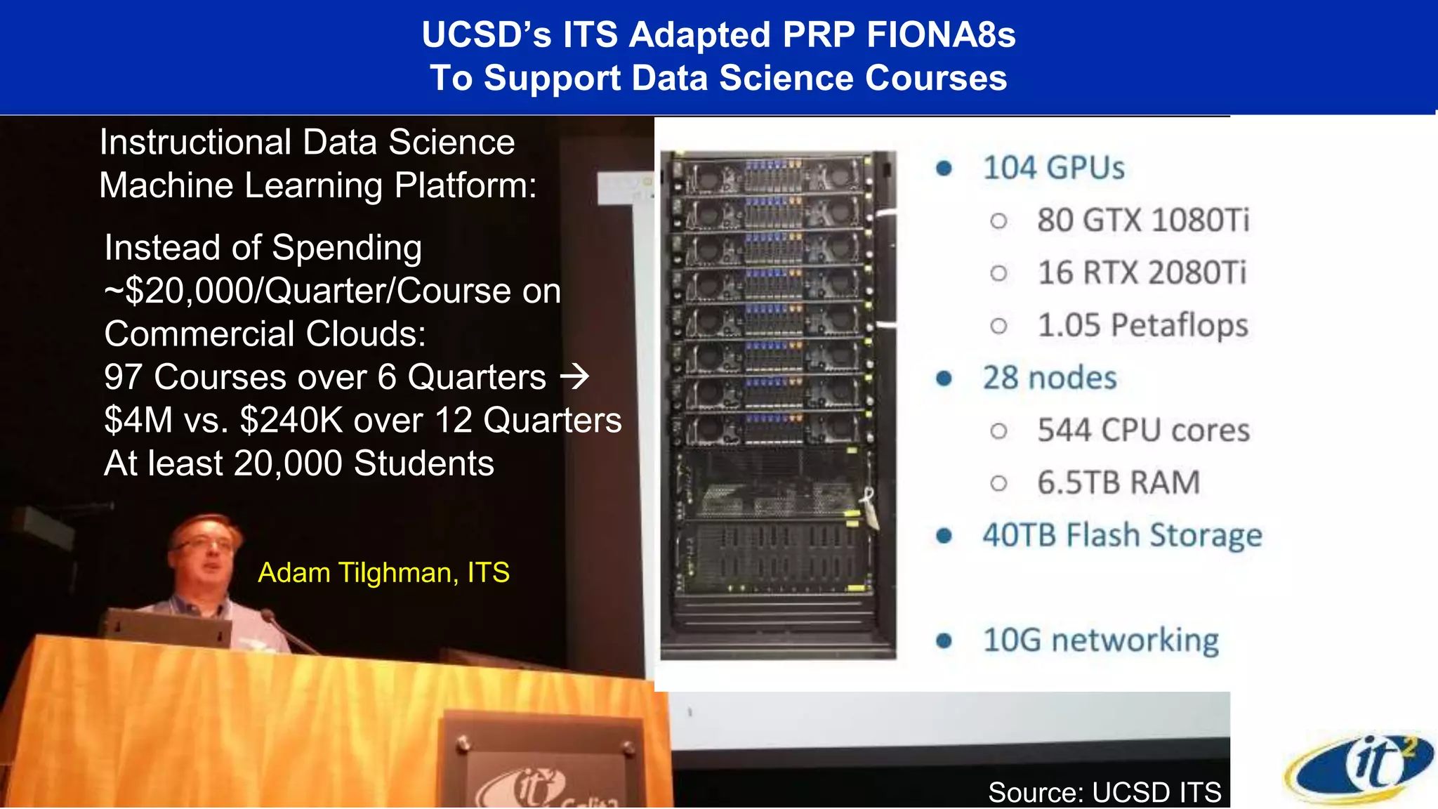 UCSD’s ITS Adapted PRP FIONA8s
To Support Data Science Courses
Instructional Data Science
Machine Learning Platform:
Instead of Spending
~$20,000/Quarter/Course on
Commercial Clouds:
97 Courses over 6 Quarters 
$4M vs. $240K over 12 Quarters
At least 20,000 Students
Adam Tilghman, ITS
Source: UCSD ITS
 