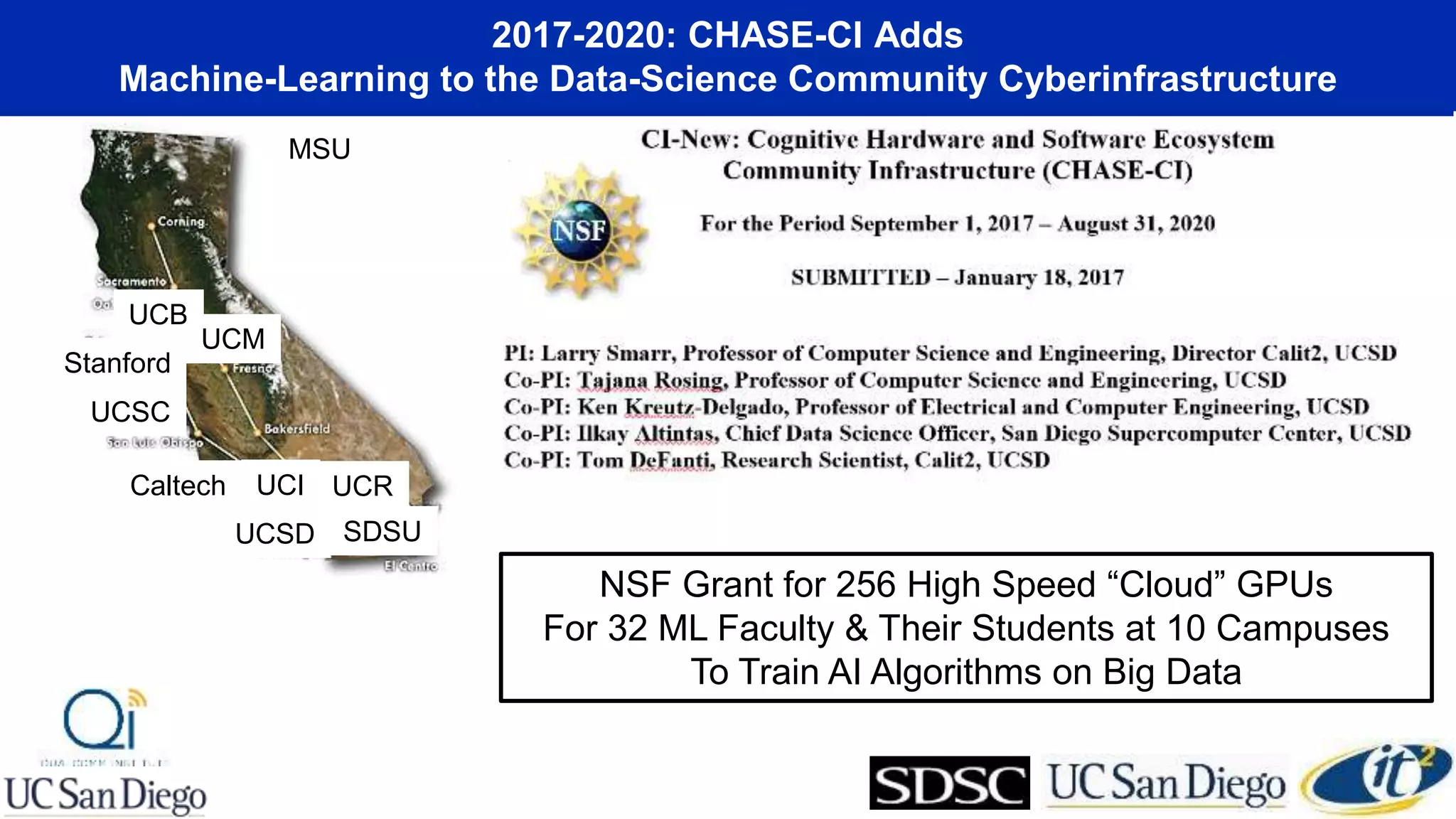 2017-2020: CHASE-CI Adds
Machine-Learning to the Data-Science Community Cyberinfrastructure
Caltech
UCB
UCI UCR
UCSD
UCSC
Stanford
MSU
UCM
SDSU
NSF Grant for 256 High Speed “Cloud” GPUs
For 32 ML Faculty & Their Students at 10 Campuses
To Train AI Algorithms on Big Data
 