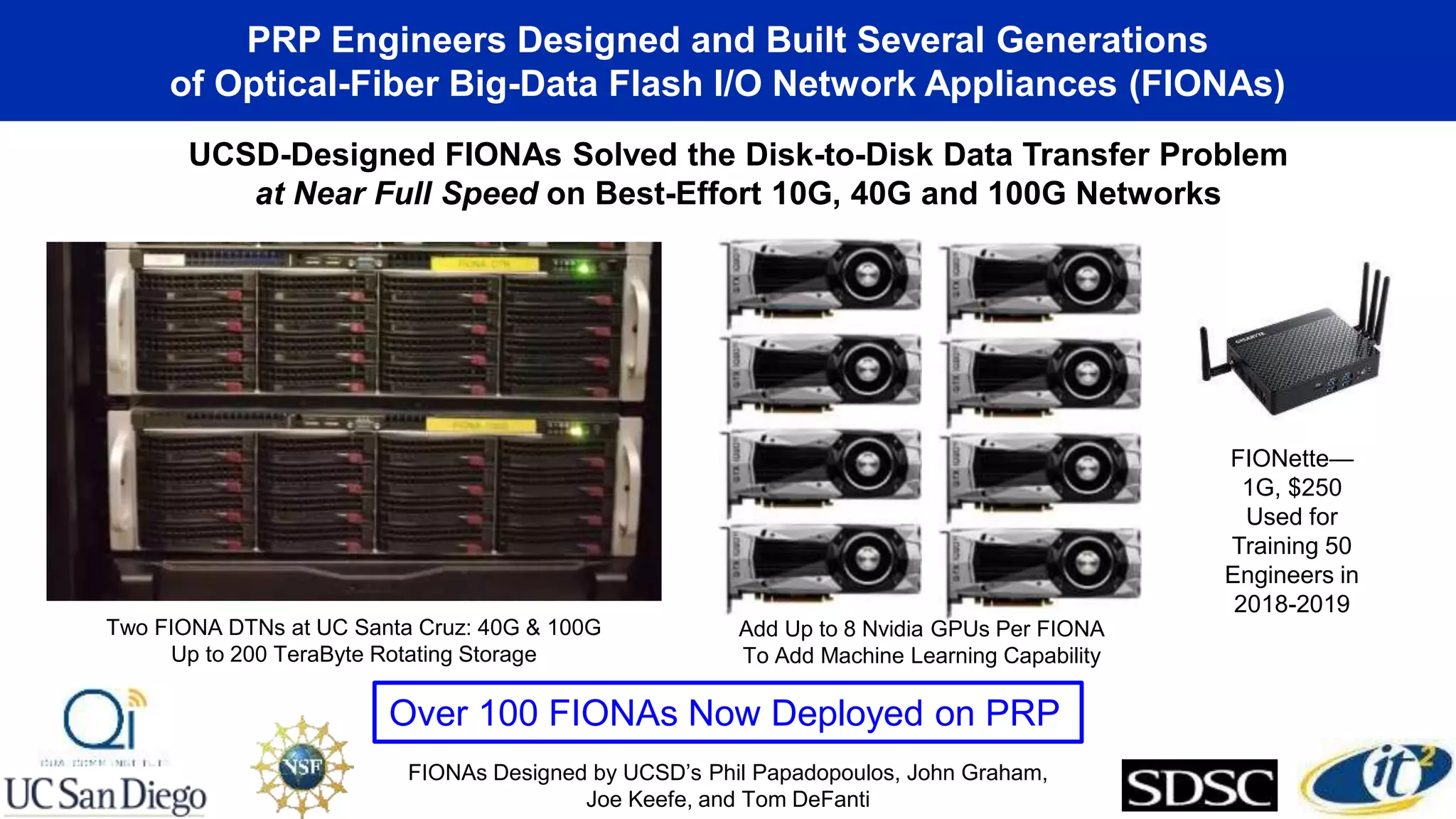 PRP Engineers Designed and Built Several Generations
of Optical-Fiber Big-Data Flash I/O Network Appliances (FIONAs)
UCSD-Designed FIONAs Solved the Disk-to-Disk Data Transfer Problem
at Near Full Speed on Best-Effort 10G, 40G and 100G Networks
FIONAs Designed by UCSD’s Phil Papadopoulos, John Graham,
Joe Keefe, and Tom DeFanti
FIONette—
1G, $250
Used for
Training 50
Engineers in
2018-2019
Two FIONA DTNs at UC Santa Cruz: 40G & 100G
Up to 200 TeraByte Rotating Storage
Add Up to 8 Nvidia GPUs Per FIONA
To Add Machine Learning Capability
Over 100 FIONAs Now Deployed on PRP
 