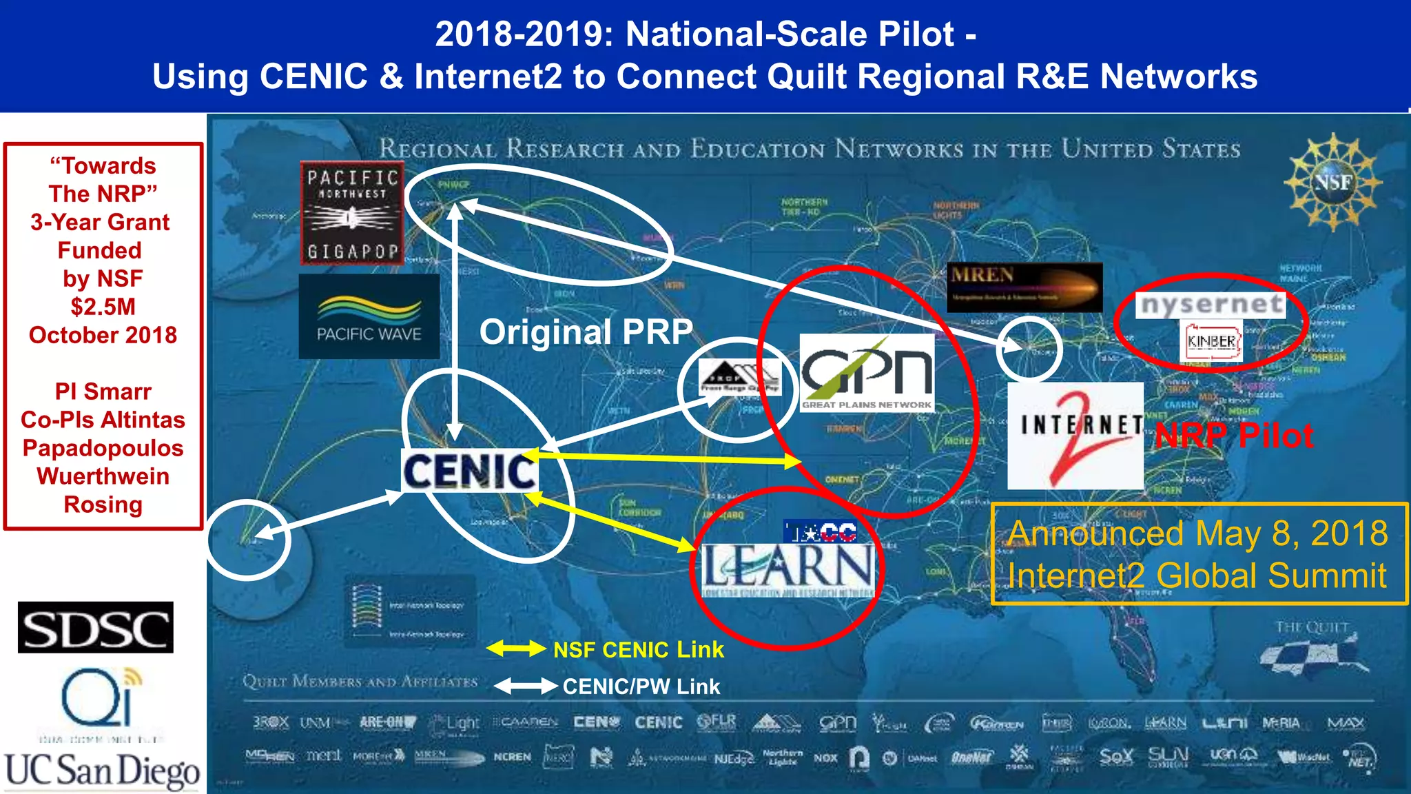 Original PRP
CENIC/PW Link
2018-2019: National-Scale Pilot -
Using CENIC & Internet2 to Connect Quilt Regional R&E Networks
Announced May 8, 2018
Internet2 Global Summit
“Towards
The NRP”
3-Year Grant
Funded
by NSF
$2.5M
October 2018
PI Smarr
Co-PIs Altintas
Papadopoulos
Wuerthwein
Rosing
NRP Pilot
NSF CENIC Link
 