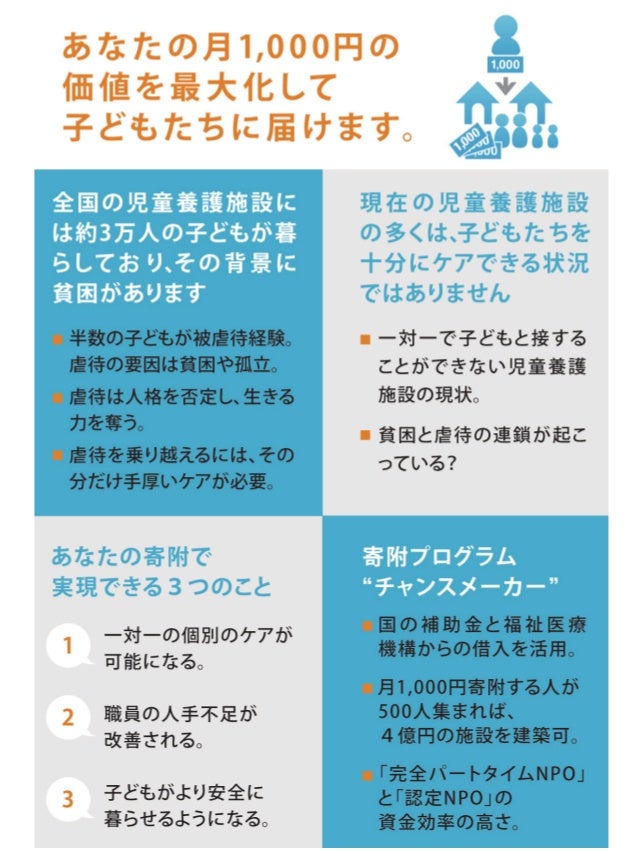Chance Maker広報用ハガキ Chance Maker広報用ハガキ