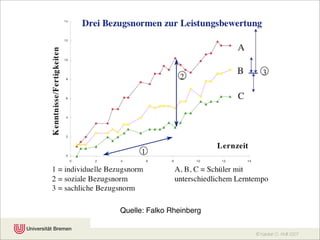 Quelle: Falko Rheinberg


                          © Karsten D. Wolf 2007
 