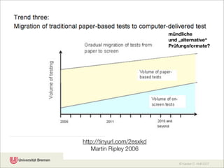mündliche
                            und „alternative“
                            Prüfungsformate?




http://tinyurl.com/2esxkd
   Martin Ripley 2006

                                © Karsten D. Wolf 2007
 
