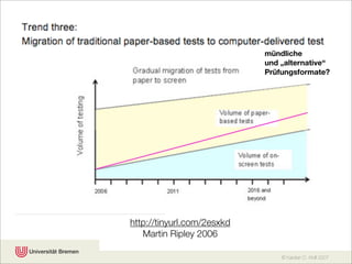 mündliche
                            und „alternative“
                            Prüfungsformate?




http://tinyurl.com/2esxkd
   Martin Ripley 2006

                                © Karsten D. Wolf 2007
 