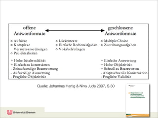 Chancen Fallstricke E Assessment