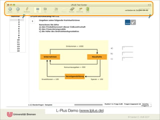Chancen Fallstricke E Assessment