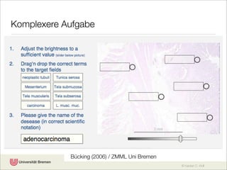 Chancen Fallstricke E Assessment