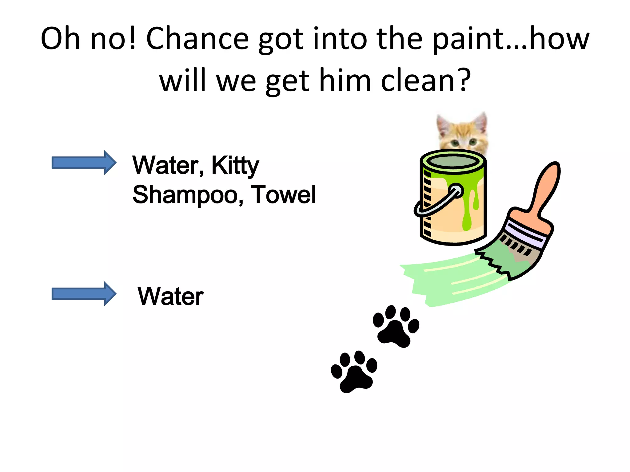 Oh no! Chance got into the paint…how
        will we get him clean?

      Water, Kitty
      Shampoo, Towel



      Water
 