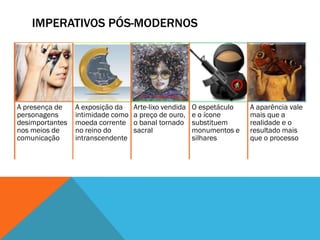 IMPERATIVOS PÓS-MODERNOS




A presença de    A exposição da    Arte-lixo vendida   O espetáculo   A aparência vale
personagens      intimidade como   a preço de ouro,    e o ícone      mais que a
desimportantes   moeda corrente    o banal tornado     substituem     realidade e o
nos meios de     no reino do       sacral              monumentos e   resultado mais
comunicação      intranscendente                       silhares       que o processo
 