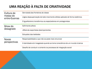 UMA REAÇÃO À FALTA DE CRIATIVIDADE
Cultura de      Derrubada das fronteiras de classe
massa do        Lógica depauperização de todo movimento elitista aplicado de forma sistêmica
entre-Guerras
                O igualitarismo transformou os espectadores em protagonistas

Show do         Sofrimento alheio
desagrado       Affairs de esportistas desimportantes

                Estupidez das beldades

Novas           Responsabilidade a que não se pode mais renunciar
perspectivas    A identidade só é resgatada quando se toma consciência de um mundo à deriva

                Desafio de conduzir a contento os processos de integração social
 
