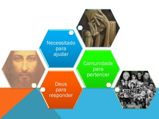 Necessitado
   para
  ajudar
              Comunidade
                 para
               pertencer
  Deus
   para
responder
 