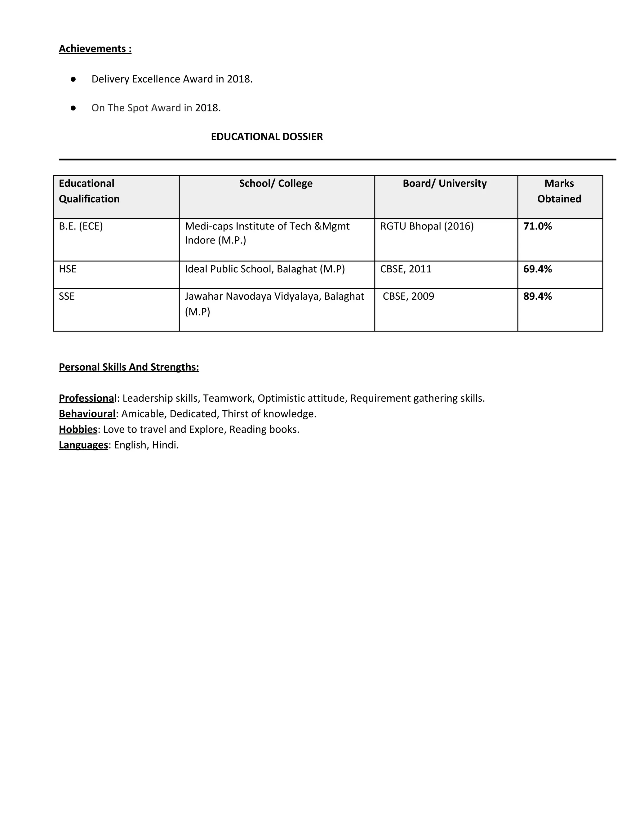 Chanchal cv | PDF
