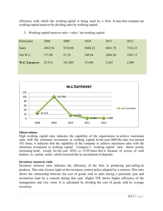 efficiency with which the working capital is being used by a firm. It may thus compute net
working capital turnover by dividing sales by working capital.

   3. Working capital turnover ratio = sales / net working capital

Particulars            2008              2009                  2010              2011            2012

Sales                  4362.94           5210.88               5488.22           6041.70         7326.33

Net W.C.               171.00            51.59                 349.64            2666.56         3201.13

W.C.Turnover           25.514            101.005               15.696            2.265           2.889




                                               w.c.turnover
  120
  100                                101.005
   80
   60
                                                                                             w.c.turnover
   40
   20                25.514
                                                      15.696
    0                                                                 2.265          2.889
              2008            2009             2010            2011           2012


Observations
High working capital ratio indicates the capability of the organization to achieve maximum
sales with the minimum investment in working capital. In the year 2009 the ratio was around
101 times, it indicates that the capability of the company to achieve maximum sales with the
minimum investment in working capital. Company‟s working capital ratio shows mostly
increasing trend , except for the year 2010, i.e. 15.69 times this is because of excess of cash
balance in current assets which occurred due to encashment of deposits.

Inventory turnover ratio
Inventory turnover ratio indicates the efficiency of the firm in producing and selling its
products. This ratio focuses light on the inventory control policy adopted by a concern. This ratio
shows the relationship between the cost of goods sold or sales during a particular year and
inventories kept by a concern during that year. Higher ITR shows higher efficiency of the
management and vice versa. It is calculated by dividing the cost of goods sold by average
inventory:

                                                                                                  112 | P a g e
 