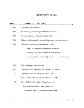 ACHIEVEMENTS OF C.C.L.




YEAR          WORKS ACCOMPLISHED

  1815   Coal mining started in India.

  1850   Private railways coal mining started by Railway board.

  1925   First nationalization of of coal mining by railway.

  1944   Railways collieries transferred to coal board under coal commissioner.

  1956   National Coal Development Corporation Limited-

                  (N.C.D.C.) formed as the first public sector coal

                  company under central government with 11 states

                  railways collieries and annual production of 3.11 million tones.




  1959   First coal washery at kargali setup.

  1971   Nationalization of non-coking coal mines B.C.C.L formed

  1973   Nationalization of non coking coal mines –C.M.A.L

         Formed and N.C.D.C become central division of C.M.A.L.

  1975   Coal India Limited formed as holding company for

            Coal. Entire Coal industry under public sector

            Re-organized under CIL‟S central Umbrella NCDC.




                                                                              12 | P a g e
 