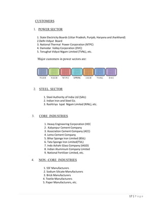 CUSTOMERS

 1. POWER SECTOR

      1. State Electricity Boards (Uttar Pradesh, Punjab, Haryana and Jharkhand)
      2.Delhi Vidyut Board
      3. National Thermal Power Corporation (NTPC)
      4. Damodar Valley Corporation (DVC)
      5. Tenughat Vidyut Nigam Limited (TVNL), etc.

      Major customers in power sectors are:




        P.S.E.B   H.S.E.B   N.T.P.C   UPRVNL   J.S.E.B   T.V.N.L   D.V.C




 2.    STEEL SECTOR

            1. Steel Authority of India Ltd (SAIL)
            2. Indian Iron and Steel Co.
            3. Rashtriya Ispat Nigam Limited (RINL), etc.



3.     CORE INDUSTRIES

             1. Heavy Engineering Corporation (HEC
             2 . Kalyanpur Cement Company
             3. Association Cement Company (ACC)
             4. Lemo Cement Company
             5. Bihar Sponge Iron Limited (BSIL)
             6. Tata Sponge Iron Limited(TSIL)
             7. Indo Ashahi Glass Company (IAGO)
             8. Indian Aluminium Company Limited
             9. National Fertilizer Limited, etc.

4.     NON –CORE INDUSTRIES

           1. SSF Manufacturers
           2. Sodium Silicate Manufacturers
           3. Brick Manufacturers
           4. Textile Manufacturers
           5. Paper Manufacturers, etc.



                                                                                   17 | P a g e
 