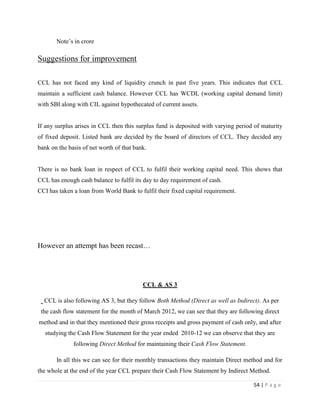 Note‟s in crore

Suggestions for improvement

CCL has not faced any kind of liquidity crunch in past five years. This indicates that CCL
maintain a sufficient cash balance. However CCL has WCDL (working capital demand limit)
with SBI along with CIL against hypothecated of current assets.


If any surplus arises in CCL then this surplus fund is deposited with varying period of maturity
of fixed deposit. Listed bank are decided by the board of directors of CCL. They decided any
bank on the basis of net worth of that bank.


There is no bank loan in respect of CCL to fulfil their working capital need. This shows that
CCL has enough cash balance to fulfil its day to day requirement of cash.
CCI has taken a loan from World Bank to fulfil their fixed capital requirement.




However an attempt has been recast…




                                          CCL & AS 3

  CCL is also following AS 3, but they follow Both Method (Direct as well as Indirect). As per
 the cash flow statement for the month of March 2012, we can see that they are following direct
method and in that they mentioned their gross receipts and gross payment of cash only, and after
  studying the Cash Flow Statement for the year ended 2010-12 we can observe that they are
              following Direct Method for maintaining their Cash Flow Statement.

       In all this we can see for their monthly transactions they maintain Direct method and for
the whole at the end of the year CCL prepare their Cash Flow Statement by Indirect Method.

                                                                                     54 | P a g e
 