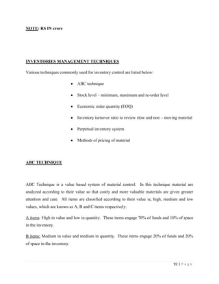 NOTE: RS IN crore




INVENTORIES MANAGEMENT TECHNIQUES

Various techniques commonly used for inventory control are listed below:

                             ABC technique

                             Stock level – minimum, maximum and re-order level

                             Economic order quantity (EOQ)

                             Inventory turnover ratio to review slow and non – moving material

                             Perpetual inventory system

                             Methods of pricing of material




ABC TECHNIQUE




ABC Technique is a value based system of material control. In this technique material are
analyzed according to their value so that costly and more valuable materials are given greater
attention and care. All items are classified according to their value ie, high, medium and low
values, which are known as A, B and C items respectively.

A items: High in value and low in quantity. These items engage 70% of funds and 10% of space
in the inventory.

B items: Medium in value and medium in quantity. These items engage 20% of funds and 20%
of space in the inventory.



                                                                                   92 | P a g e
 