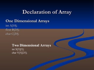 Declaration of Array One Dimensional Arrays int A[10]; float B[20]; char C[20]; Two Dimensional Arrays int X[5][5]; char Y[5][25]; 