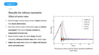 EFFECT OF STRAIN RATE AND TEMPERATURE ON MECHANICAL PROPERTIES OF ...
