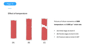 EFFECT OF STRAIN RATE AND TEMPERATURE ON MECHANICAL PROPERTIES OF ...